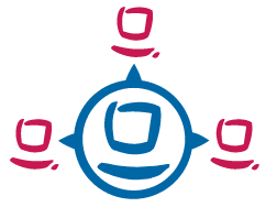opsi – Client Management